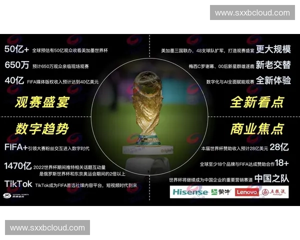 2026世界杯体育直播入口全面指南与最新可靠备用地址汇总 2026世界杯体育直播入口全面指南与最新可靠备用地址汇总