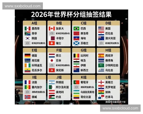 2026美加墨世界杯精彩赛事中文全程解说与独家分析指南